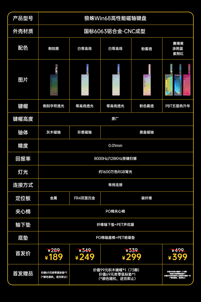 狼蛛WIN 68Ultra
